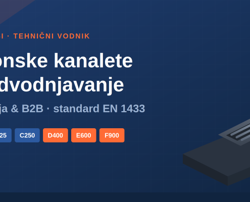 betonske kanalete za odvodnjavanje cover