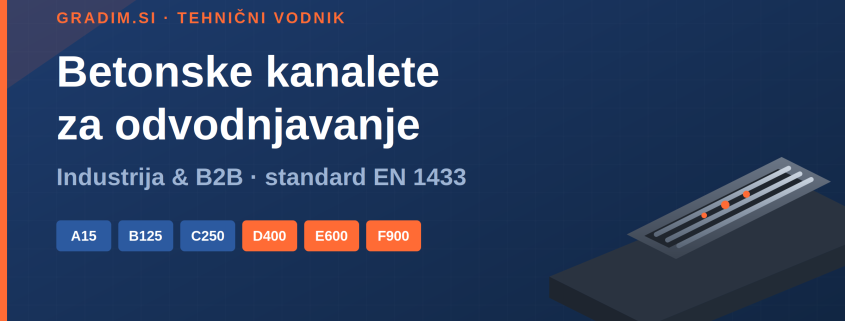 betonske kanalete za odvodnjavanje cover