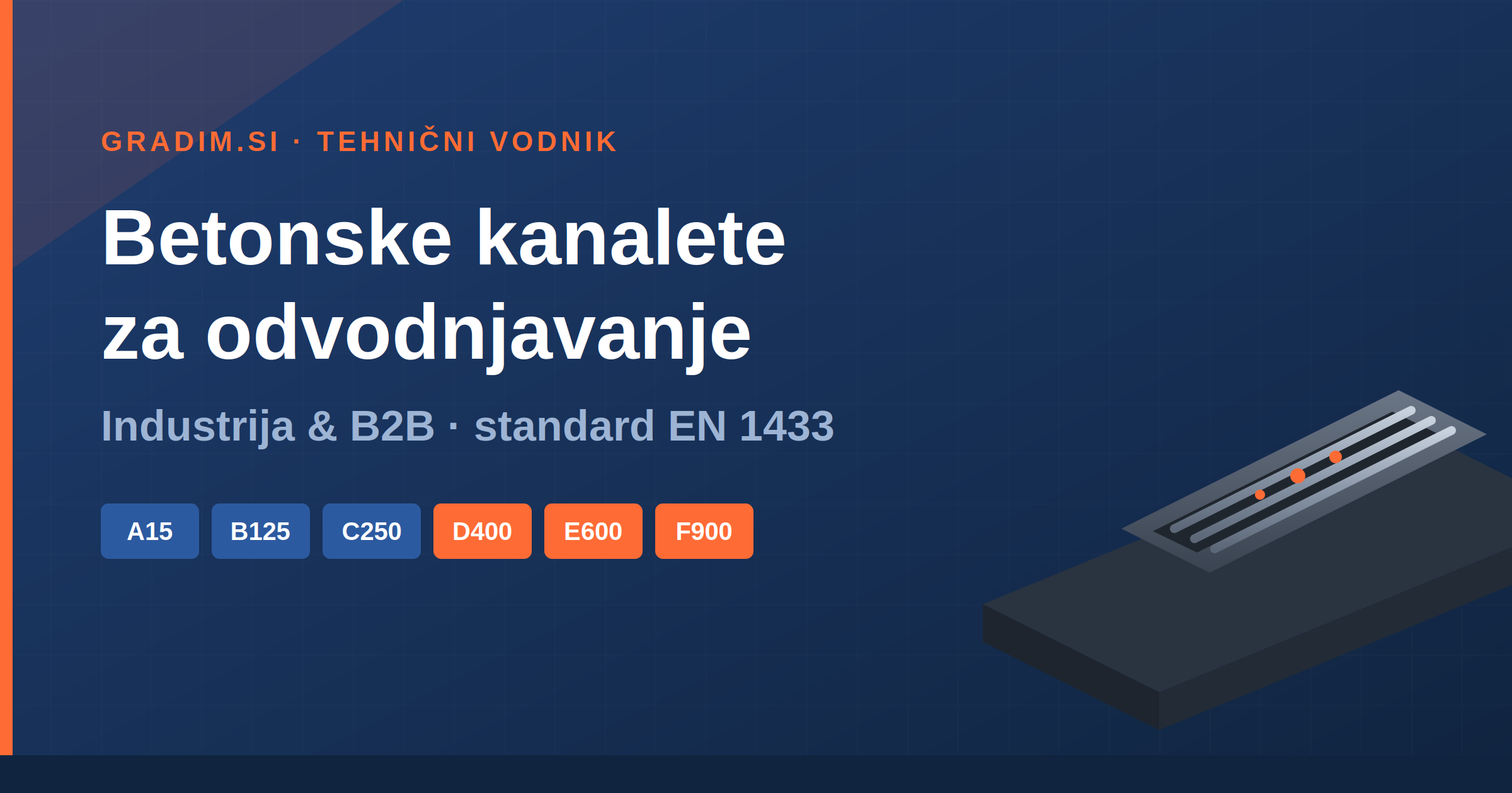 betonske kanalete za odvodnjavanje cover